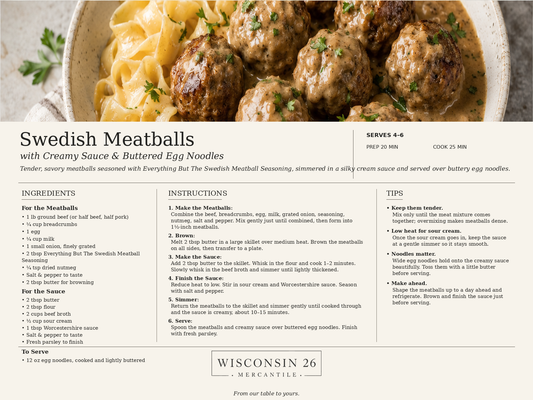 Everything Swedish Meatballs