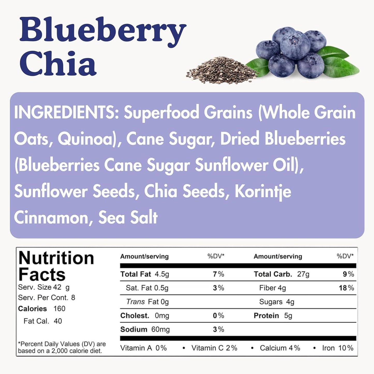 Superfood Blueberry Chia Oatmeal Pantry Bag