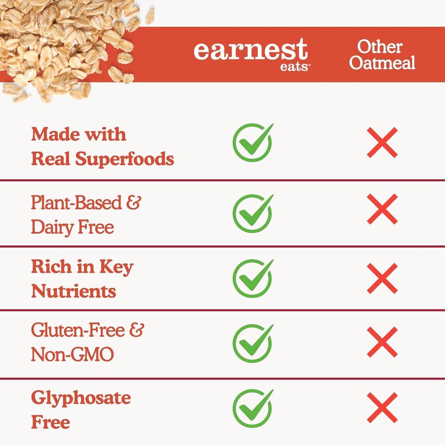 Superfood Maple Almond CinnamonOatmeal Pantry Bag