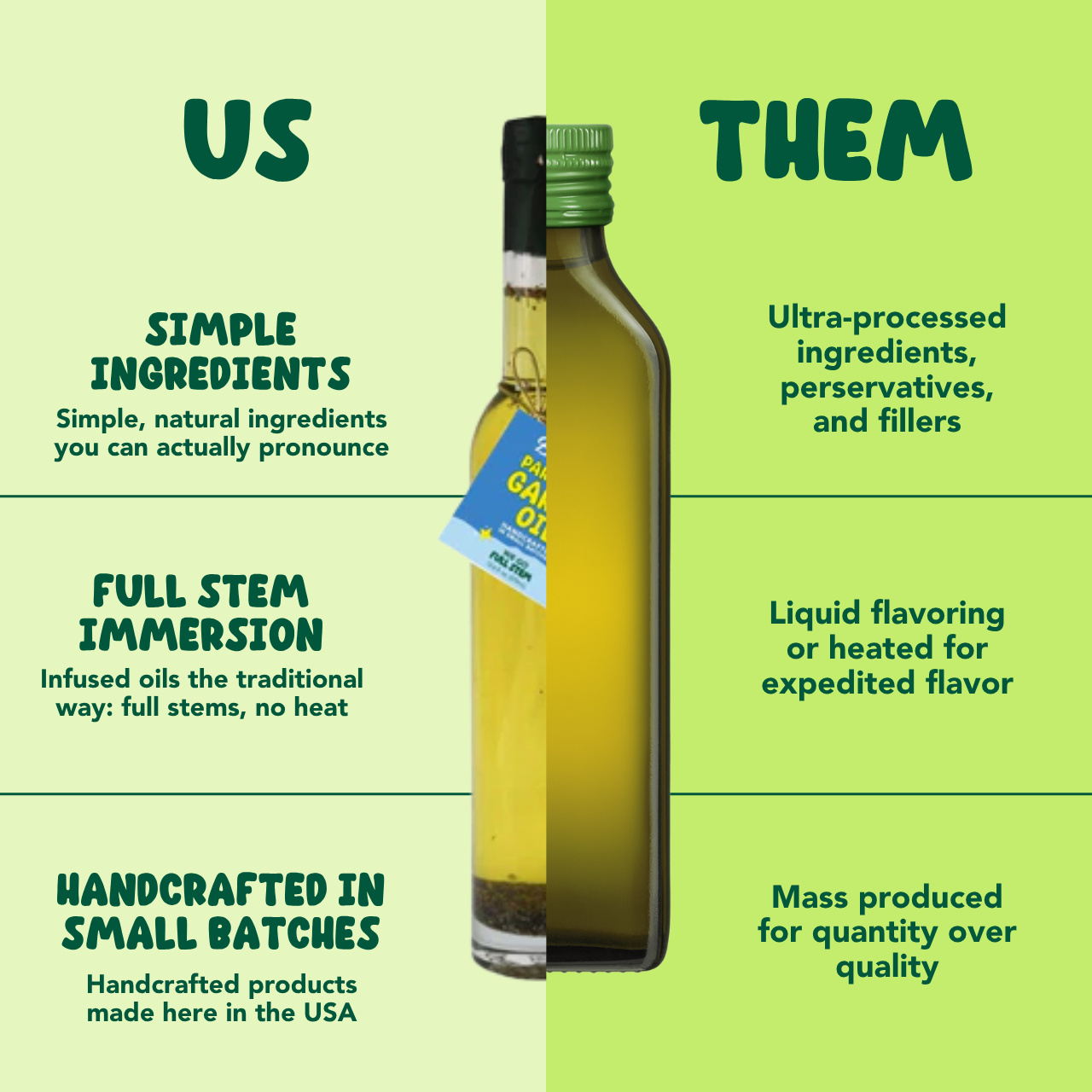 Parmesan Garlic EVOO Blend – 12.7 fl oz Tall Round