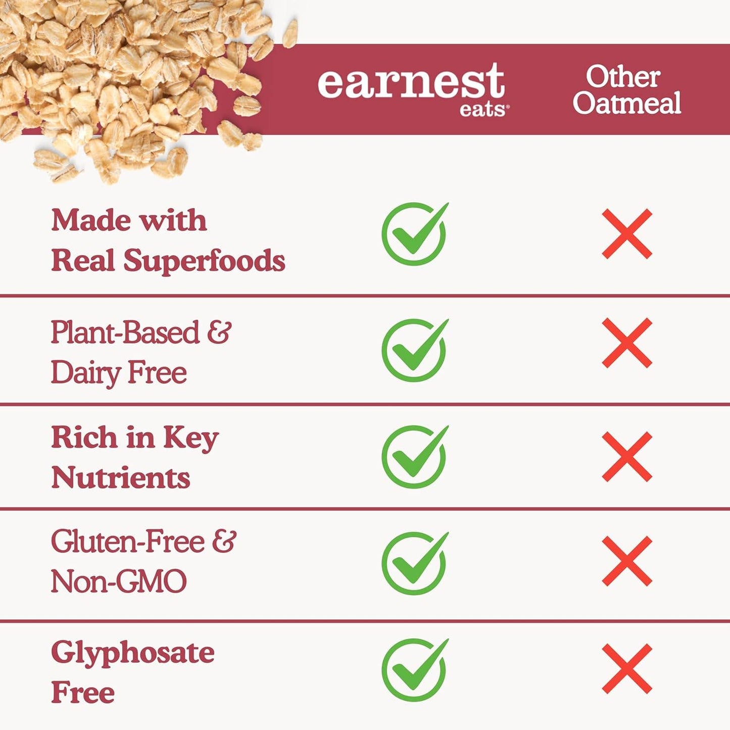 Superfood Cranberry Almond Flax Oatmeal Pantry Bag